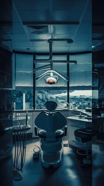 Dental Clinic PR Expertise
